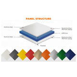 White acm panel 48 x 96 x 1/4 inch — set of 7