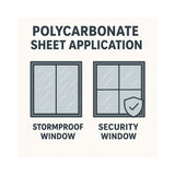 Clear polycarbonate sheet 36 x 48 x 1/8 inch