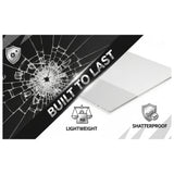 Clear Acrylic Sheet 48 x 48 x 1/4 Inch