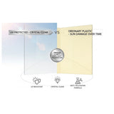 Clear Acrylic Sheet 48 x 48 x 1/2 Inch