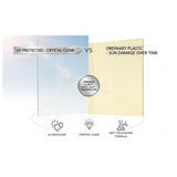 Clear acrylic sheet 36 x 60 x 1/8 inch