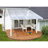 Clear twinwall polycarbonate panel 24 x 72 x 3/8 inch with twinwall construction