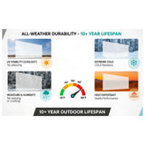 Matte Clear acrylic sheet 48 x 96 x 1/4 inch with matte finish — set of 5